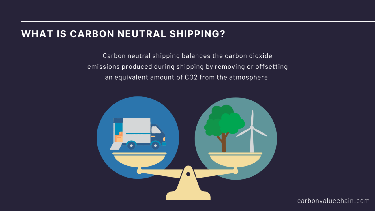 what is carbon neutral shipping